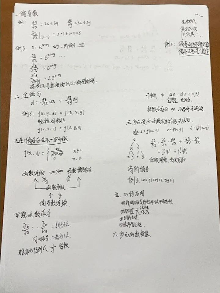 15219
